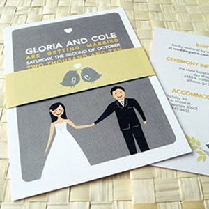 Wedding Card Printing